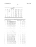 MEMBRANE-PERMEANT PEPTIDE COMPLEXES FOR TREATMENT OF SEPSIS diagram and image