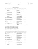 CHIMERA BOTULINUM TOXIN TYPE E diagram and image