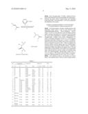 METHOD FOR MANUFACTURING A BETA-DIARYL ELECTRON WITHDRAWING GROUP SUBSTITUTED COMPOUND diagram and image