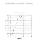 COPPER CATALYST FOR DEHYDROGENATION APPLICATION diagram and image