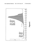 COPPER CATALYST FOR DEHYDROGENATION APPLICATION diagram and image