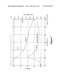 COPPER CATALYST FOR DEHYDROGENATION APPLICATION diagram and image