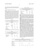 COPPER CATALYST FOR DEHYDROGENATION APPLICATION diagram and image