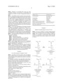 Composition and Method of synthesizing a biomolecule and its therapeutics applications diagram and image