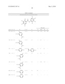 CRYSTAL STRUCTURE OF BIFUNCTIONAL TRANSGLYCOSYLASE PBP1B FROM E. COLI AND INHIBITORS THEREOF diagram and image