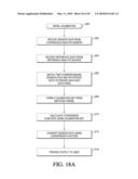 CELLULOSIC-BASED INTERFERENCE DOMAIN FOR AN ANALYTE SENSOR diagram and image