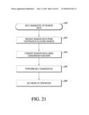 CELLULOSIC-BASED INTERFERENCE DOMAIN FOR AN ANALYTE SENSOR diagram and image