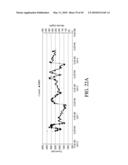 CELLULOSIC-BASED INTERFERENCE DOMAIN FOR AN ANALYTE SENSOR diagram and image