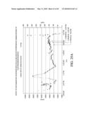 CELLULOSIC-BASED INTERFERENCE DOMAIN FOR AN ANALYTE SENSOR diagram and image