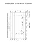 CELLULOSIC-BASED INTERFERENCE DOMAIN FOR AN ANALYTE SENSOR diagram and image