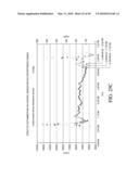 CELLULOSIC-BASED INTERFERENCE DOMAIN FOR AN ANALYTE SENSOR diagram and image