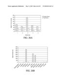 CELLULOSIC-BASED INTERFERENCE DOMAIN FOR AN ANALYTE SENSOR diagram and image