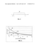 Administering a therapeutic agent with more than one taggant diagram and image