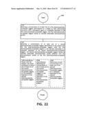 Administering a therapeutic agent with more than one taggant diagram and image