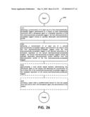 Administering a therapeutic agent with more than one taggant diagram and image