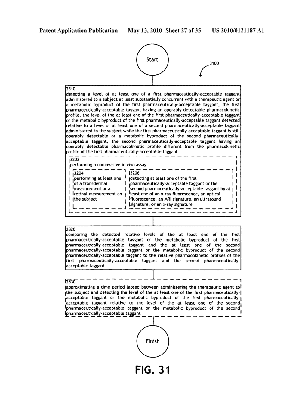 Administering a therapeutic agent with more than one taggant - diagram, schematic, and image 28