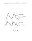 Characterisation of Ageing Effect and Cardiovascular Risk diagram and image