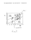 Characterisation of Ageing Effect and Cardiovascular Risk diagram and image