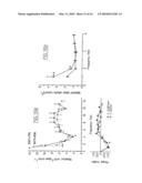 Characterisation of Ageing Effect and Cardiovascular Risk diagram and image