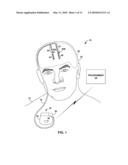 SEIZURE DISORDER EVALUATION BASED ON INTRACRANIAL PRESSURE AND PATIENT MOTION diagram and image