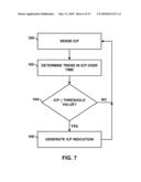 SEIZURE DISORDER EVALUATION BASED ON INTRACRANIAL PRESSURE AND PATIENT MOTION diagram and image