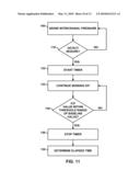 SEIZURE DISORDER EVALUATION BASED ON INTRACRANIAL PRESSURE AND PATIENT MOTION diagram and image