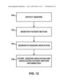 SEIZURE DISORDER EVALUATION BASED ON INTRACRANIAL PRESSURE AND PATIENT MOTION diagram and image