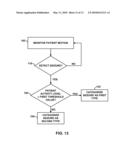 SEIZURE DISORDER EVALUATION BASED ON INTRACRANIAL PRESSURE AND PATIENT MOTION diagram and image