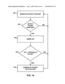 SEIZURE DISORDER EVALUATION BASED ON INTRACRANIAL PRESSURE AND PATIENT MOTION diagram and image