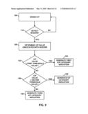 SEIZURE DISORDER EVALUATION BASED ON INTRACRANIAL PRESSURE AND PATIENT MOTION diagram and image