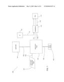 CAPACITIVE FLUID LEVEL SENSING diagram and image