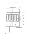 CAPACITIVE FLUID LEVEL SENSING diagram and image