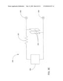 CAPACITIVE FLUID LEVEL SENSING diagram and image