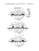 ABSORBENT ARTICLE diagram and image