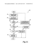 PULSE DETECTION METHOD AND APPARATUS USING PATIENT IMPEDANCE diagram and image