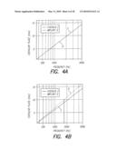 Optimizing Pitch Allocation in a Cochlear Implant diagram and image