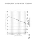 Optimizing Pitch Allocation in a Cochlear Implant diagram and image