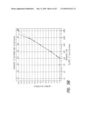 Optimizing Pitch Allocation in a Cochlear Implant diagram and image