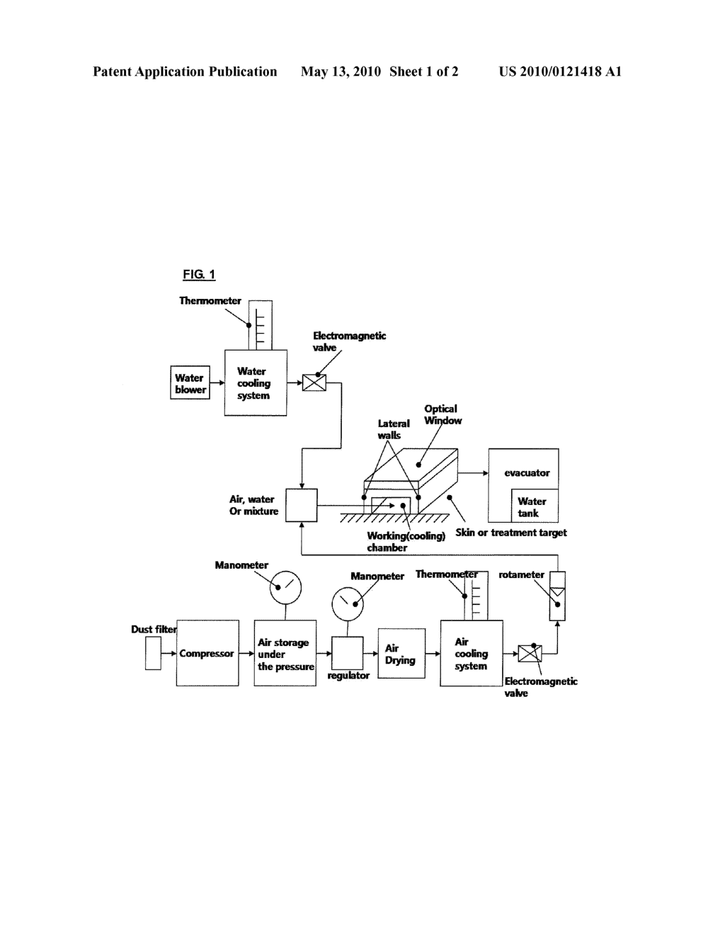 SKIN COOLING SYSTEM - diagram, schematic, and image 02