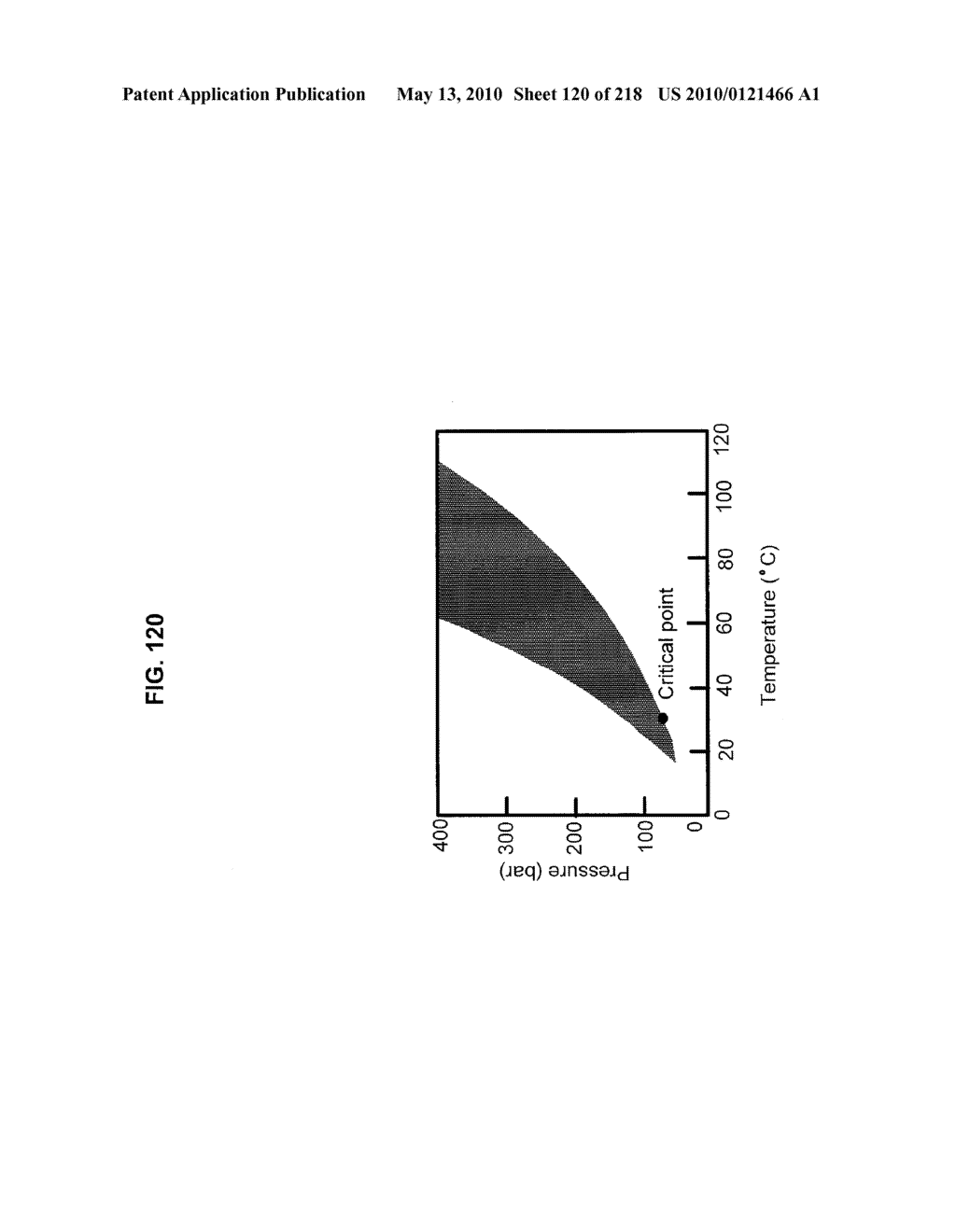 Frozen compositions and methods for piercing a substrate - diagram, schematic, and image 121