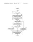 METHOD AND SYSTEM FOR CREATING INDOOR ENVIRONMENT MAP diagram and image