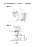 Operation control system and method diagram and image