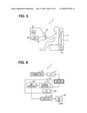 Operation control system and method diagram and image