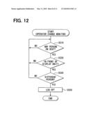 Operation control system and method diagram and image