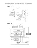 Operation control system and method diagram and image