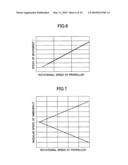 SHIP MANEUVERING DEVICE diagram and image