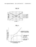 SHIP MANEUVERING DEVICE diagram and image