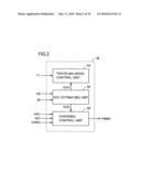 HYBRID VEHICLE, CONTROL METHOD FOR HYBRID VEHICLE AND COMPUTER-READABLE RECORDING MEDIUM TO RECORD PROGRAM FOR MAKING COMPUTER EXECUTE CONTROL METHOD diagram and image