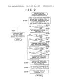 VEHICLE AND CONTROL METHOD OF VEHICLE diagram and image