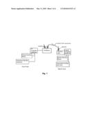 Mobile Wireless Local Area Network diagram and image